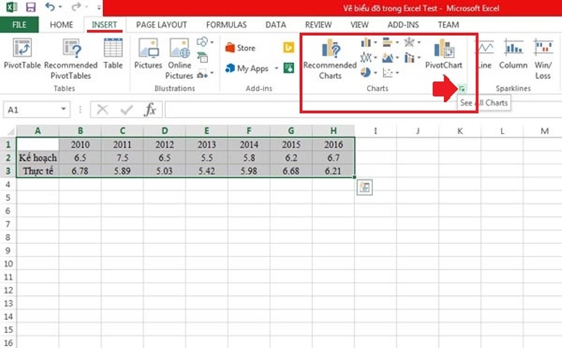 Để có thể bắt đầu cách sử dụng biểu đồ trong excel. Bạn cần phải nắm được cách vẽ các biểu đồ