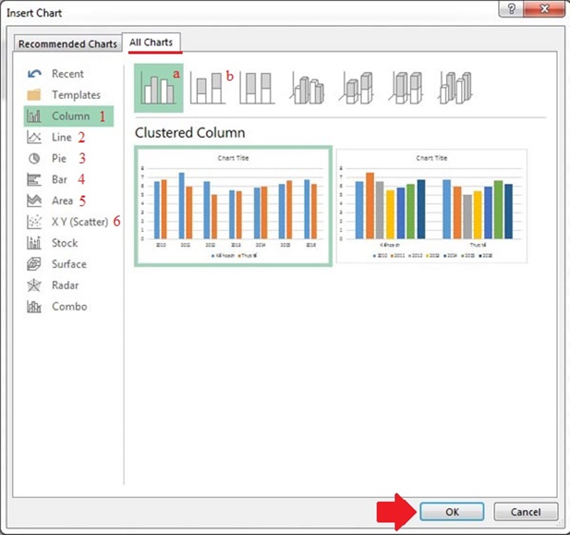 Sau khi thực hiện thao tác mở tính năng vẽ biểu đồ trong excel, bạn lựa chọn dạng biểu đồ phù hợp để biểu diễn thông tin