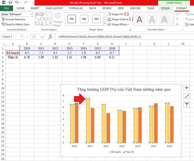 với các định dạng hình khối trong biểu đồ, cách sử dụng biểu đồ trong excel để chỉnh sửa thông tin này đó là bấm chọn ô cần chỉnh sử