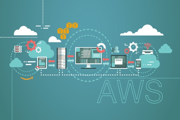 aws là gì, amazon aws là gì, aws là chứng chỉ gì