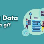 Big Data là gì: Sức Mạnh ẩn Đằng Sau Dữ Liệu Lớn