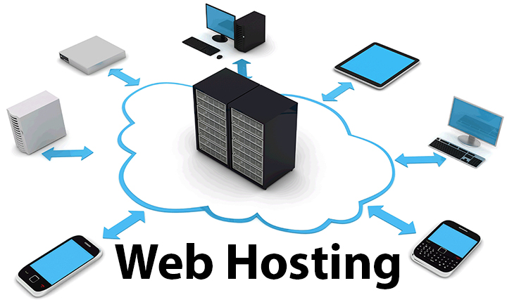 hosting server là gì
