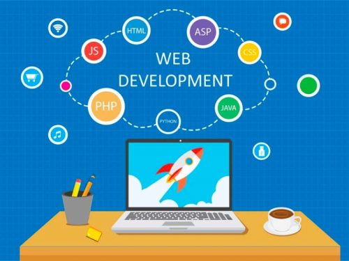 Lập Trình Web – Cơ Hội Nghề Nghiệp Lớn Cho Người Đam Mê Công Nghệ